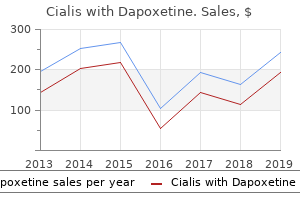 discount 40/60 mg cialis with dapoxetine with visa