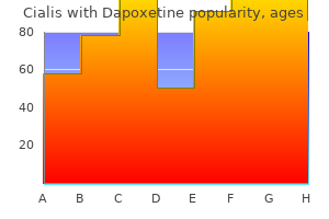 order cheap cialis with dapoxetine on line