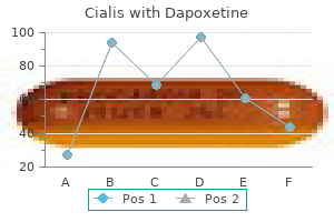 order 20/60mg cialis with dapoxetine with amex