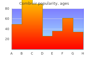 purchase combivir 300mg on-line