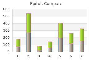 discount epitol line