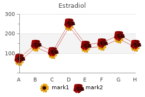 generic estradiol 2mg mastercard