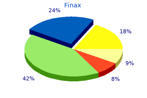 purchase finax 1 mg line