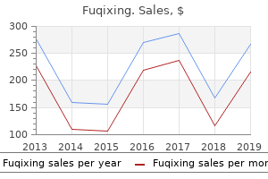 purchase generic fuqixing canada