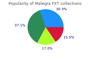 140mg malegra fxt overnight delivery