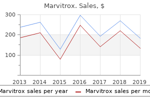 generic 250 mg marvitrox visa