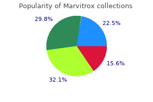 cheap marvitrox 100mg free shipping