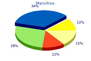 250 mg marvitrox overnight delivery