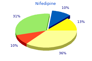 order line nifedipine