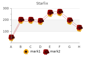 buy starlix amex