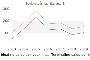 generic terbinafine 250 mg mastercard