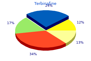 purchase terbinafine on line