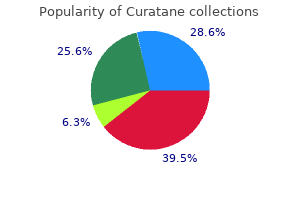 buy cheap curatane 40mg on line