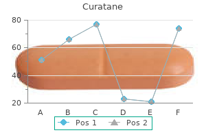 buy curatane 30mg line