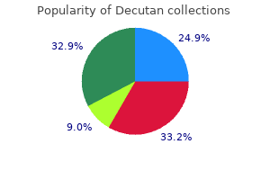 buy genuine decutan online