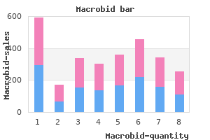 cheap macrobid 50 mg visa