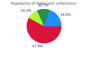 2.5mg nebivolol free shipping