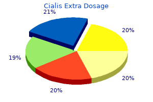 buy generic cialis extra dosage 200mg on line