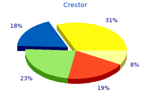 purchase crestor uk