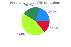 buy cuticilin once a day