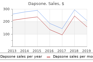 purchase genuine dapsone line