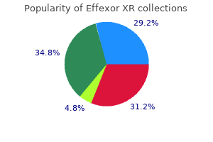 buy effexor xr 37.5 mg without a prescription