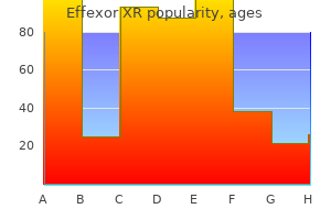 generic effexor xr 37.5mg with mastercard