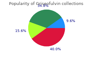generic griseofulvin 250mg with amex