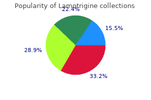 buy discount lamotrigine 50mg