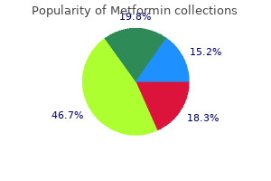 buy metformin us