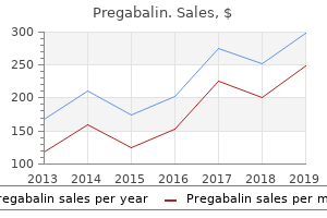 discount pregabalin 150mg without prescription