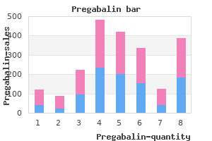 purchase pregabalin 75 mg fast delivery