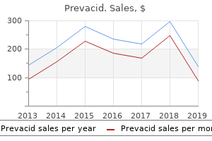 buy prevacid without a prescription