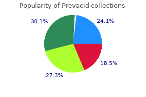 buy 15mg prevacid with amex