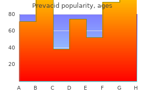 buy discount prevacid 30mg line