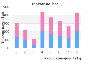 purchase trozocina no prescription