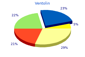 buy ventolin on line