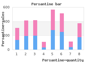 buy persantine 100mg amex
