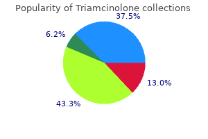 4mg triamcinolone