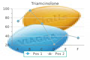 buy generic triamcinolone online