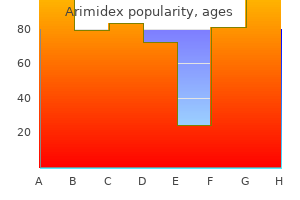 purchase arimidex 1 mg with mastercard