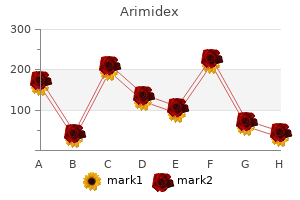 purchase online arimidex