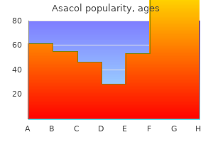 purchase asacol 800mg fast delivery