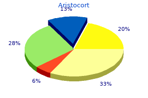 aristocort 4 mg otc