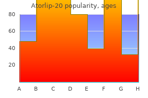 buy atorlip-20 20mg line