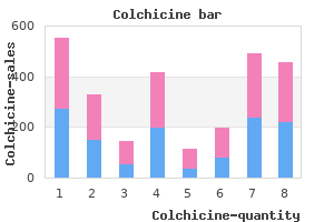 order colchicine 0.5mg mastercard