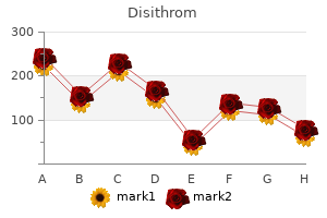 buy discount disithrom line