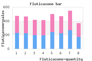 buy fluticasone 500 mcg online