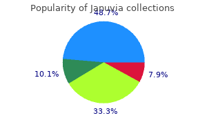 purchase generic januvia line