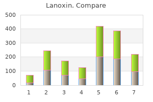 purchase lanoxin 0.25mg visa